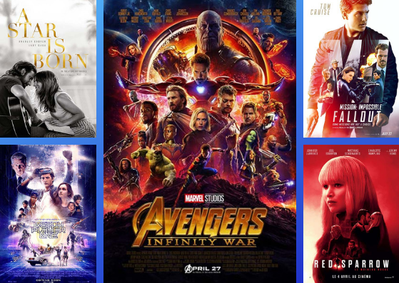 TOP 5 des MEILLEURS FILMS de 2018