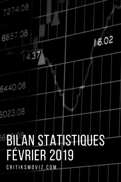Bilan Statistiques Février 2019