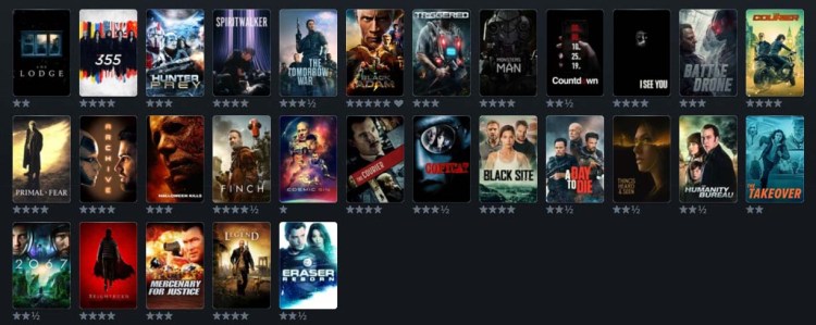 Les films du mois de Novembre 2022