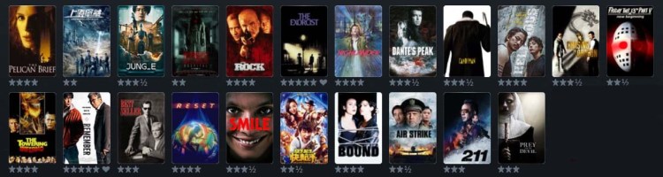 Les films du mois Janvier 2023